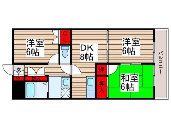 大新ヒルズ西馬橋の物件間取画像